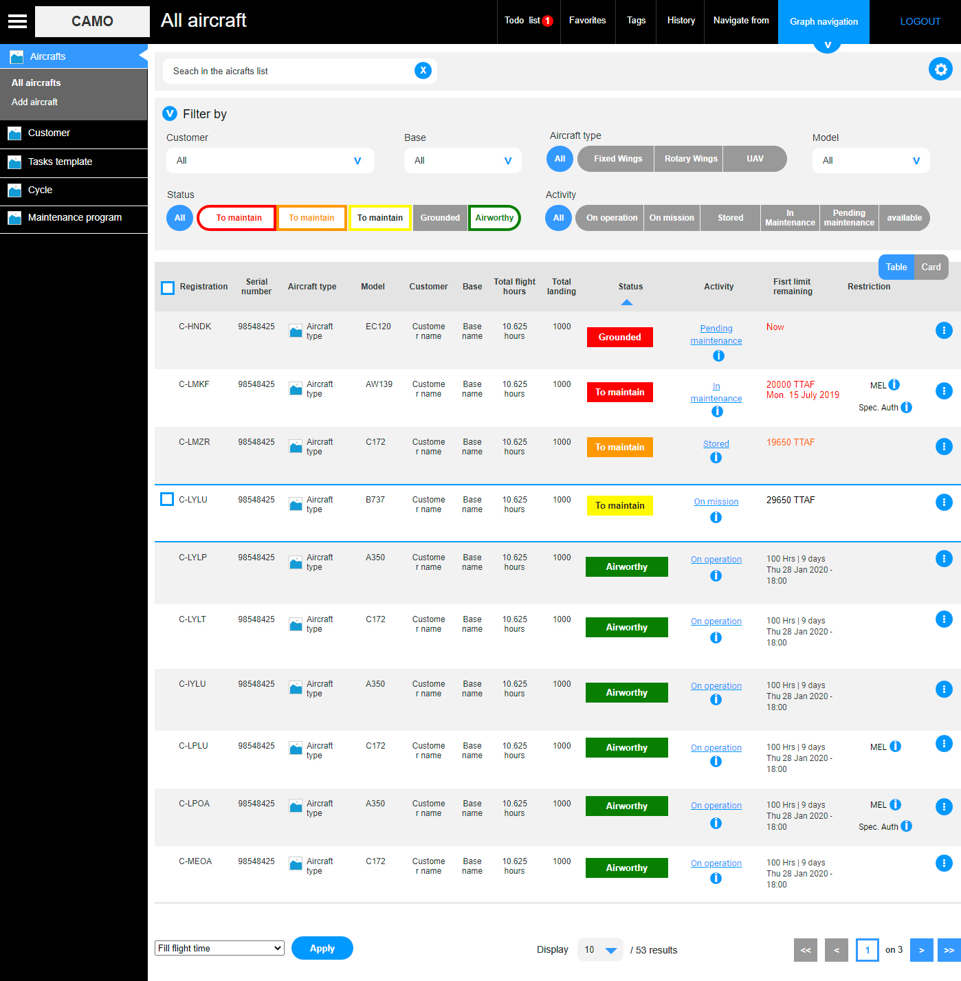 UX Design | log-fi wireframe sous Axure RP Pro